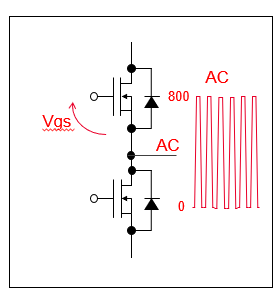 動(dòng)態(tài)參數(shù)測(cè)試 動(dòng)態(tài)參數(shù)測(cè)試