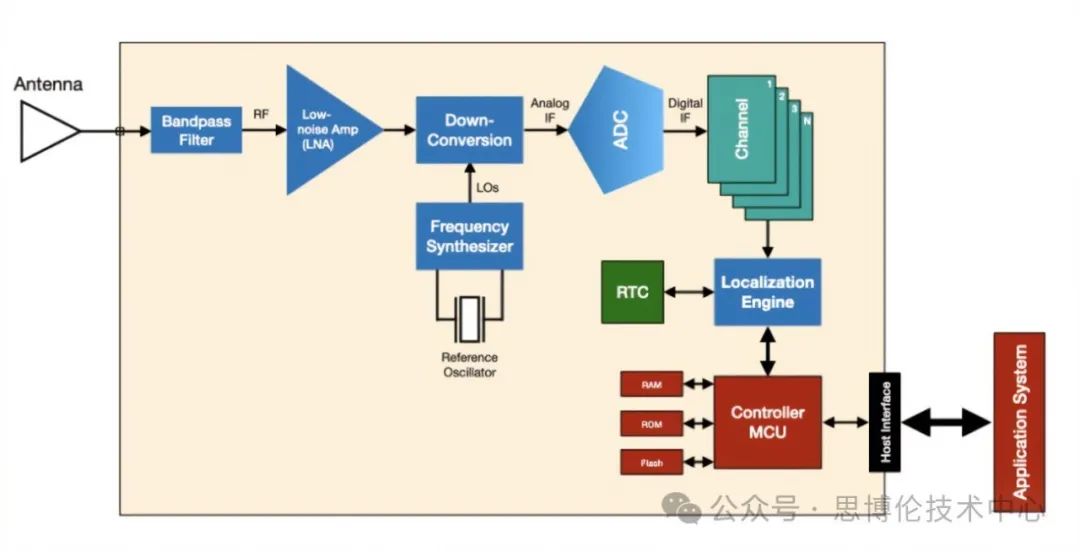 1732522375838643.jpg 3.jpg