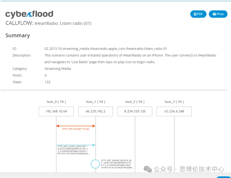 1751012401721143.png image.png