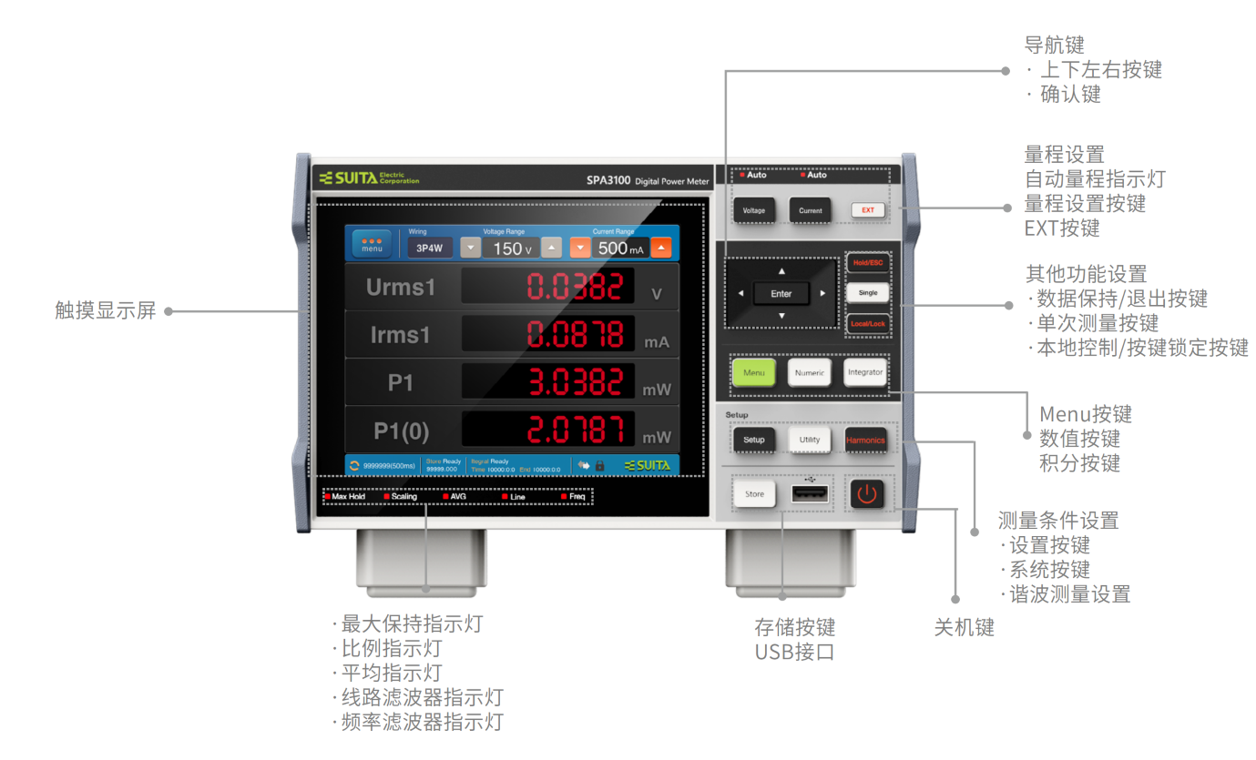1760597567238445.png SPA3100 SPA3200-功率計彩頁_04 - 副本.png
